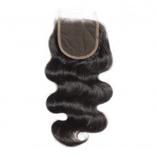 Body Wave Closure
